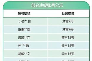 进球+造红牌，AC米兰官方：普利西奇当选本轮欧联队内最佳